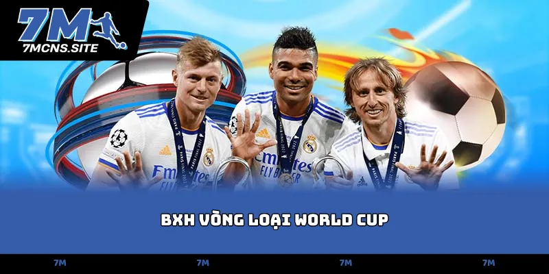 BXH Vòng loại World Cup